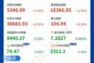 勇记：克莱为勇士所做一切不可思议 他在湾区吃喝永远免费